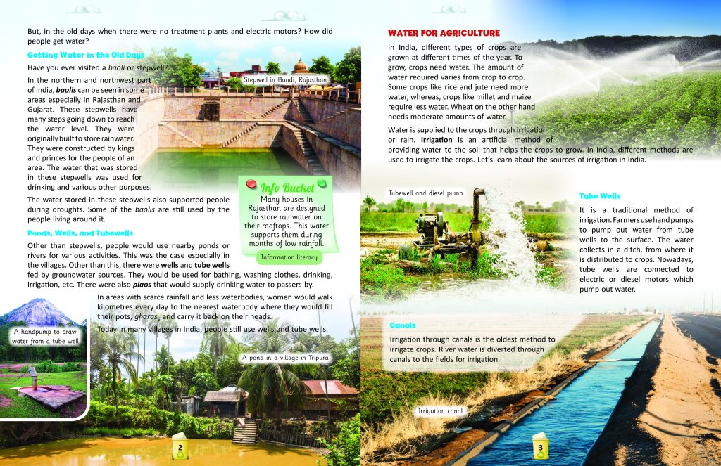 EVS_Grade 5_Chapter 12