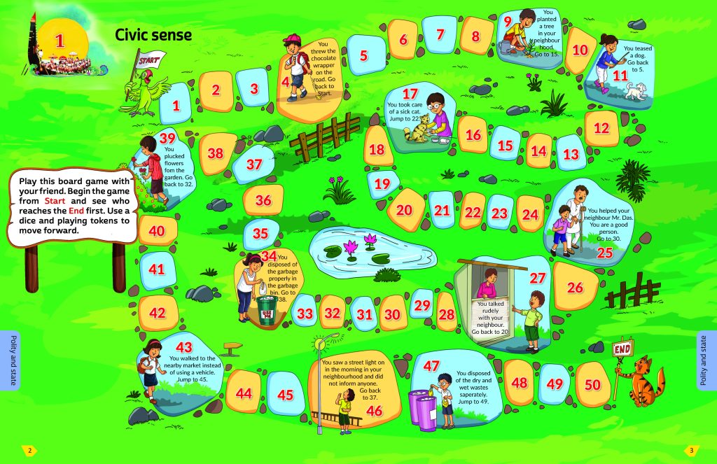 TKG-1 Polity and State